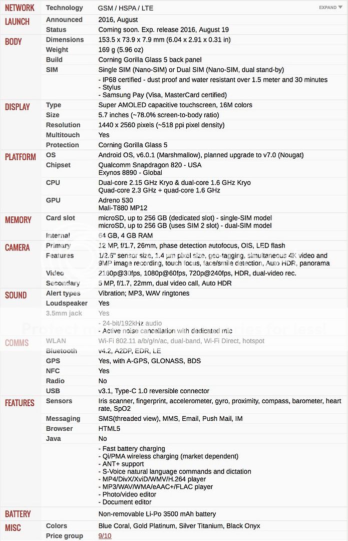 note 7 fe specs